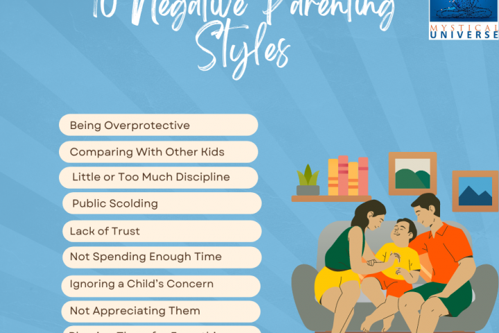 Negative Parenting Styles