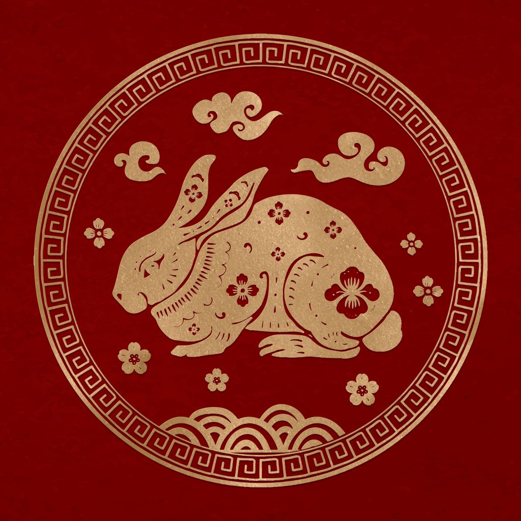 Chinese Zodiac