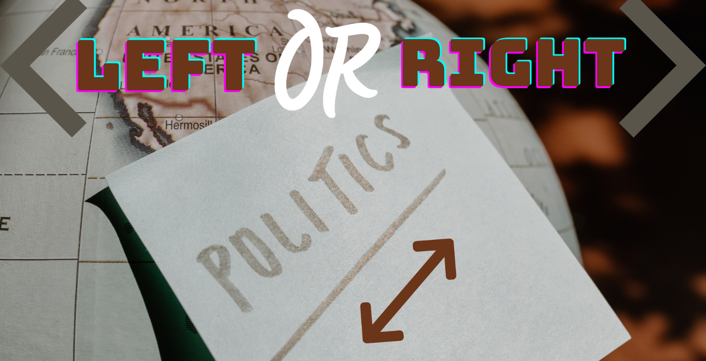 left and right of politics