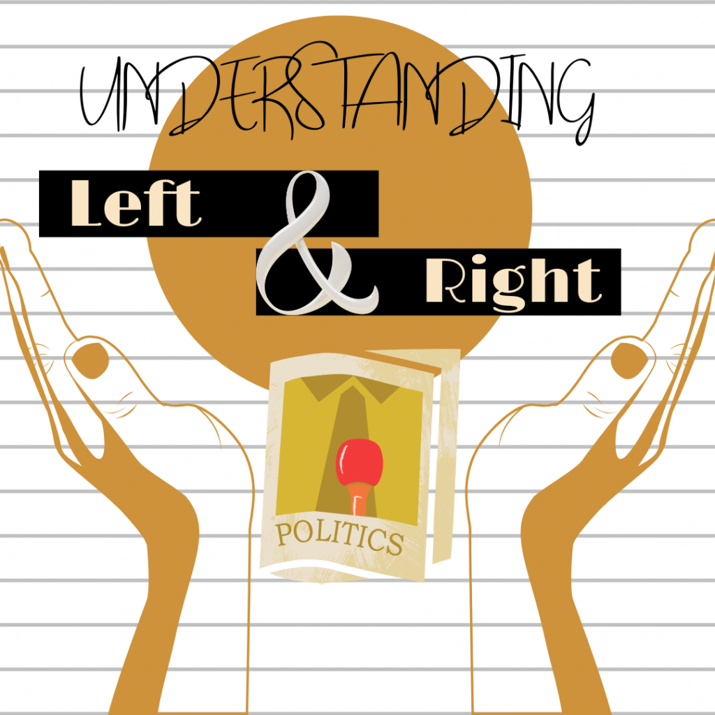 understanding left and right politics