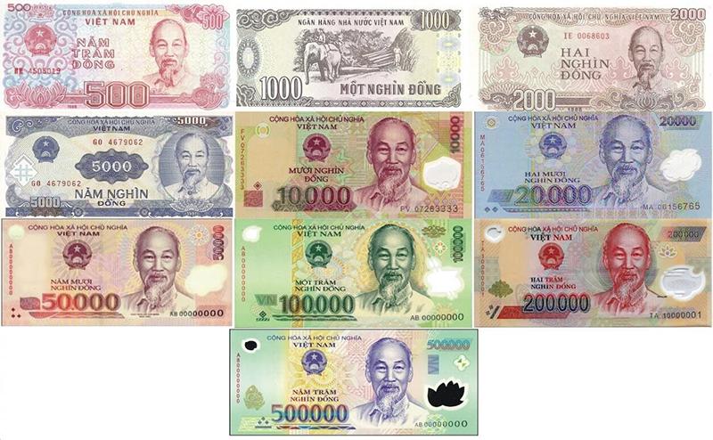 Vietnam Currency is Dong called VND